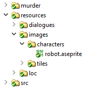 Depiction of the resources folder within the project folder.