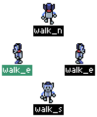 Suffixes - showing how “walk_e” is flipped for sprites facing left.